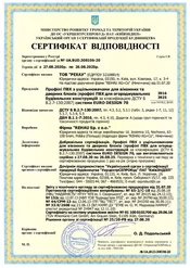 Сертифікат на профіль Rehau Euro-Design 70 (Ecosol-Design 70)