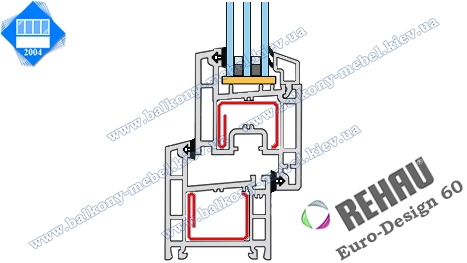 Профіль Rehau Euro-Design 60 (Ecosol-Design 60)